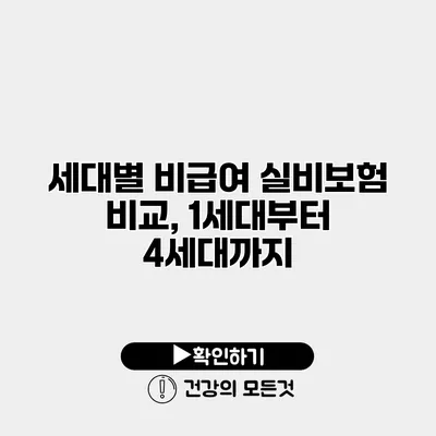 세대별 비급여 실비보험 비교, 1세대부터 4세대까지