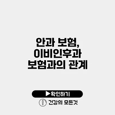 안과 보험, 이비인후과 보험과의 관계
